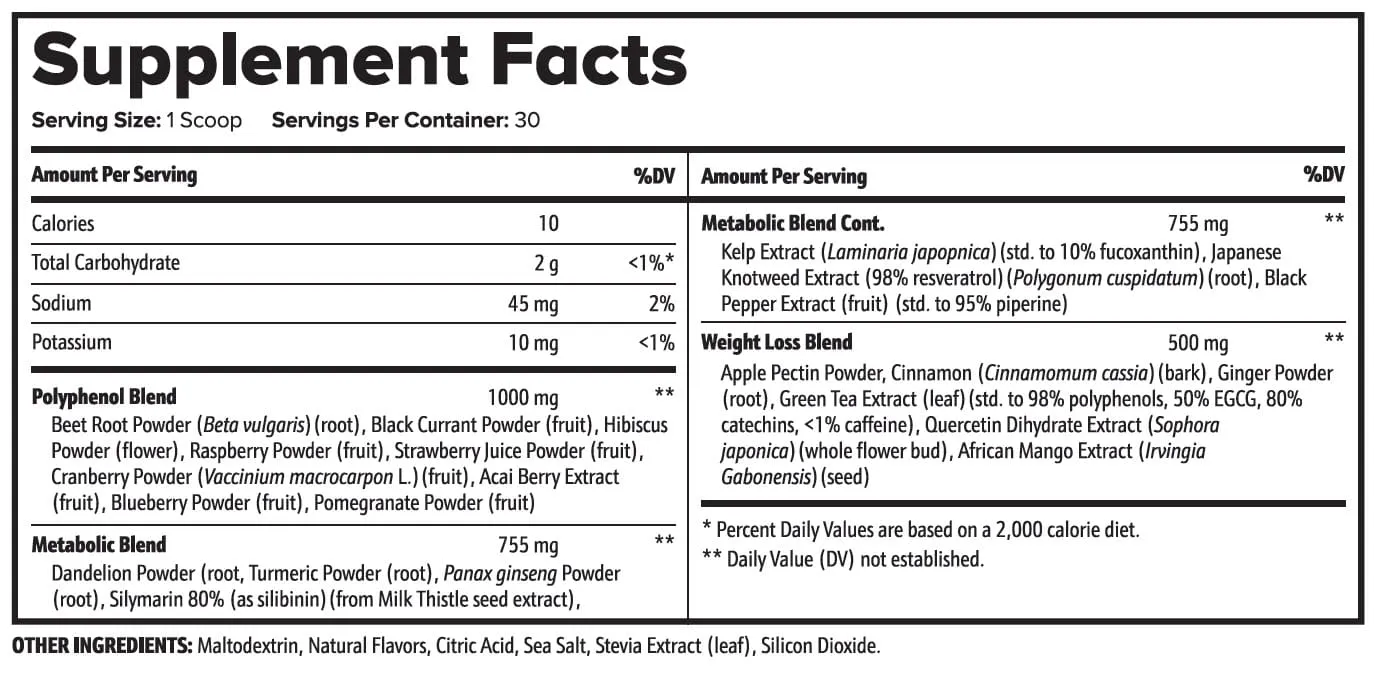 aquaburn ingredients
